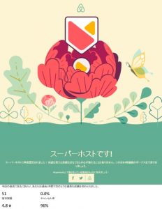 スーパーホスト