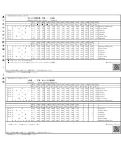 上高地､平湯､時刻表