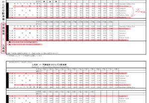 平湯，上高地，時刻表