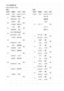部屋割表