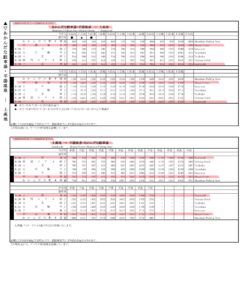 上高地,平湯,時刻表