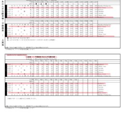 上高地,平湯,時刻表